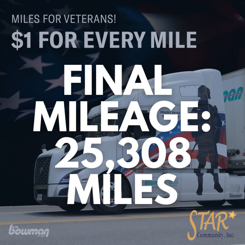 $25,308 donated – Miles for Veterans